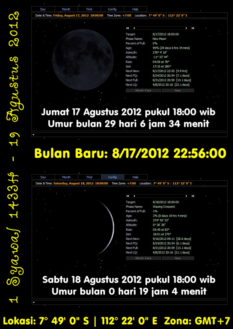 1 Syawal 1433H - Minggu 19 Agustus 2012